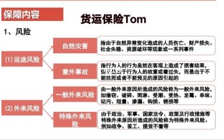 货物运输保险（货物运输保险英文）