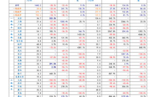 钢铁股票行情（重庆钢铁股票行情）