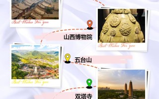 境内旅游保险比较 - 境内旅游保险比较好的公司