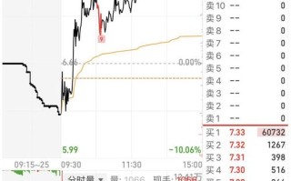 新联电子股票（新联电子股票最新消息东方财富网）