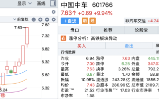 中国中车股票行情，中国中铁股票行情601390