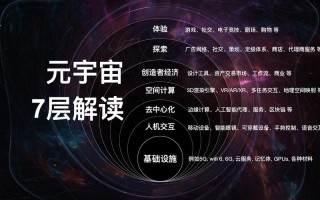 300264股票的简单介绍