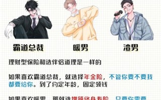 关于投资理财保险的信息