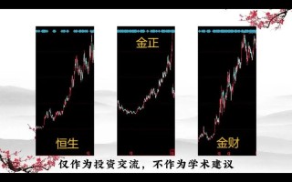 002182股票 - 002182股票走势图