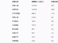 买车险哪家好（网上购买车险哪家好）