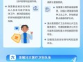 城镇居民医疗保险新政策 - 城镇居民医疗保险新政策解读