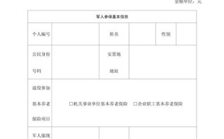 退伍军人养老保险 - 退伍军人养老保险交15年后每月拿多少钱
