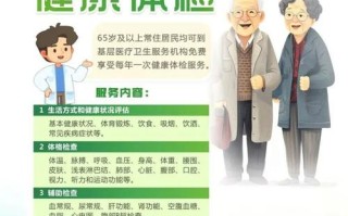 老年人健康体检（老年人健康体检工作总结）