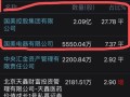 股票600898，股票600869