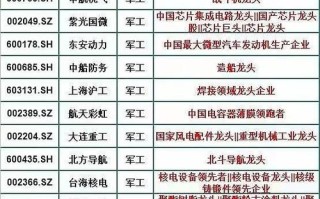 航天动力股票（航天动力股票代码）