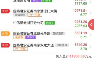 002583股票 - 002583股票走势图