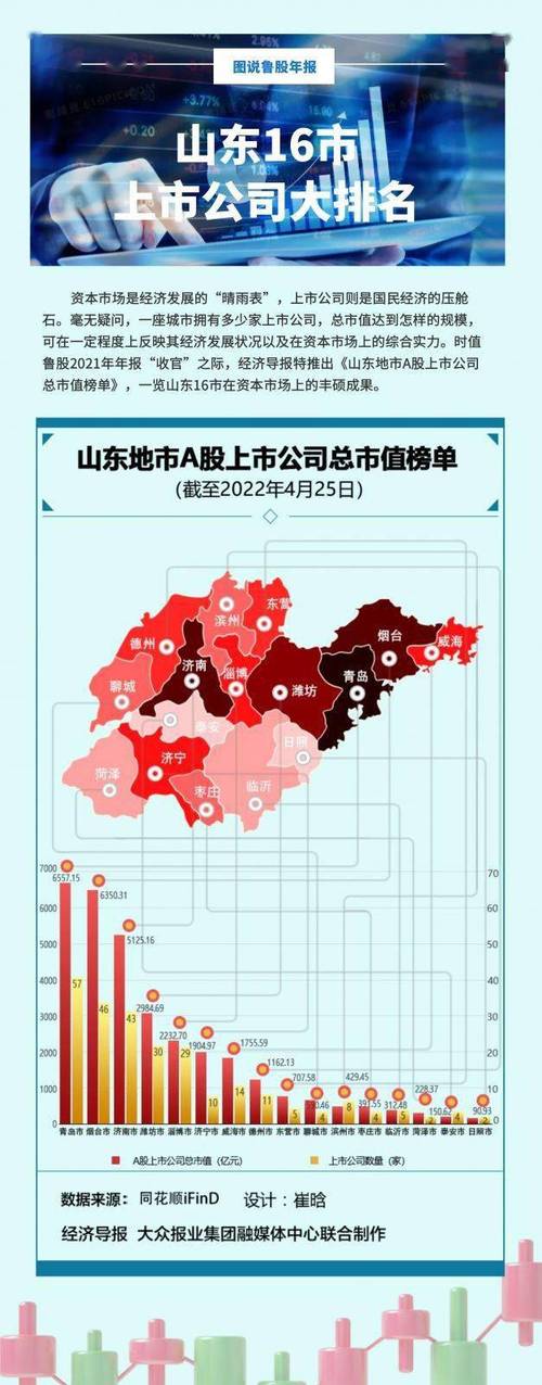 600060股票，600060股票行情价