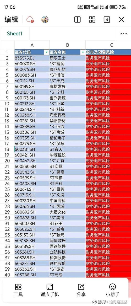 600060股票，600060股票行情价