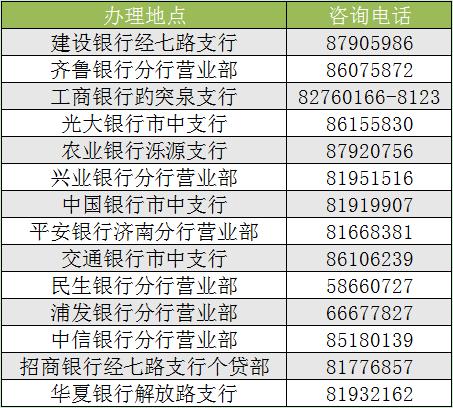 济南公积金查询电话 - 公积金查询电话号码