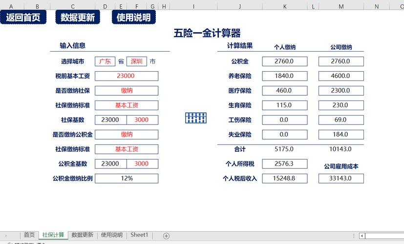 退休后养老金计算器，退休养老金计算表