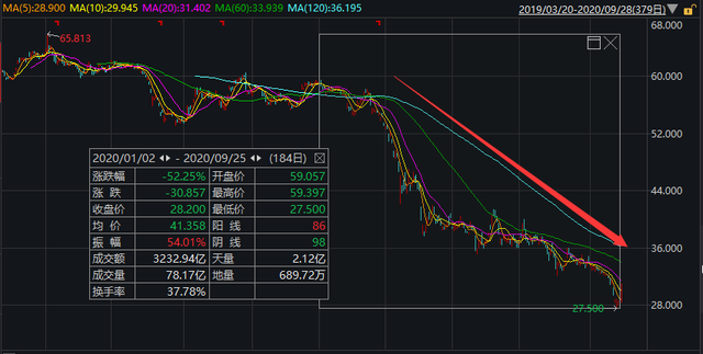 平安收购汇丰，平安收购汇丰银行的时间