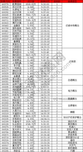 凯美特气股票 - 凯美特气股票行情东方财富网