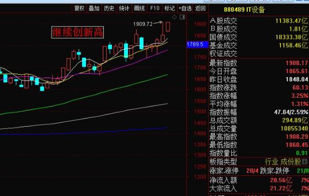 永鼎股份股票（永鼎股份股票行情最新消息）