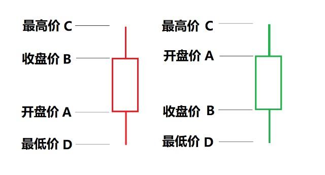 新开普股票 - 新开普股票最新消息 新开普股票 - 新开普股票最新消息