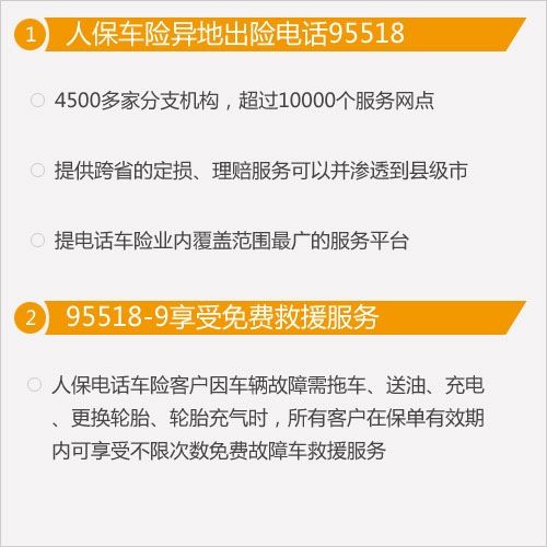 人保车险的电话 - 人保车险的电话推销员好干吗