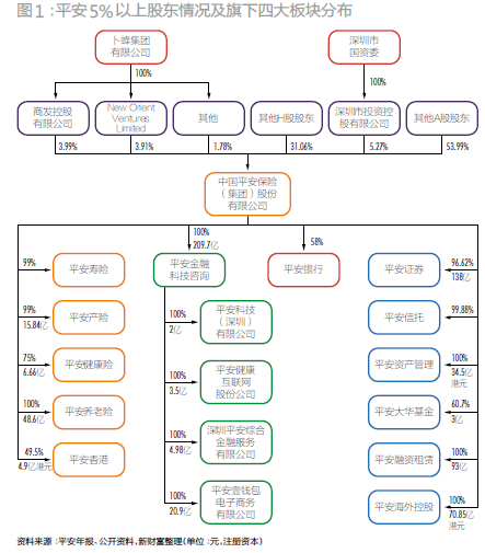 平安保险股，平安保险股票行情601318