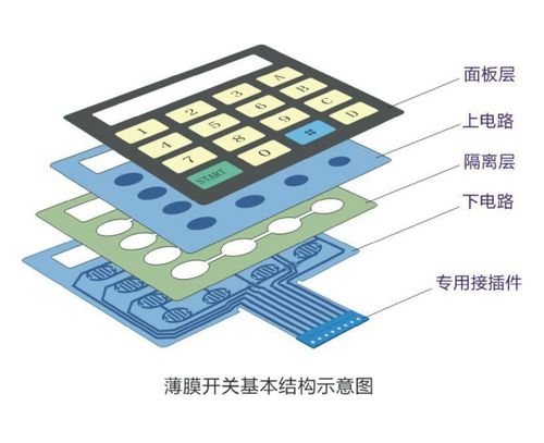 000823股票，000823股票定价