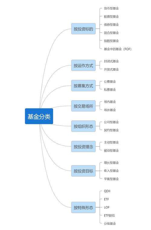 股票000983，股票000420