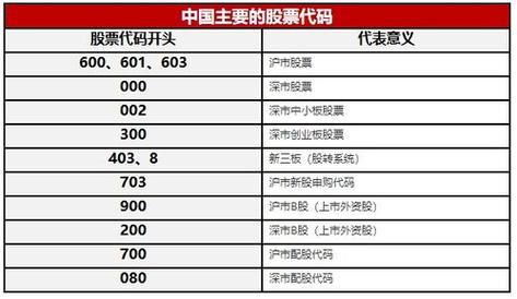 科新机电股票，科新机电股票股吧