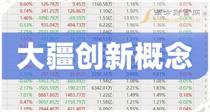 科新机电股票，科新机电股票股吧