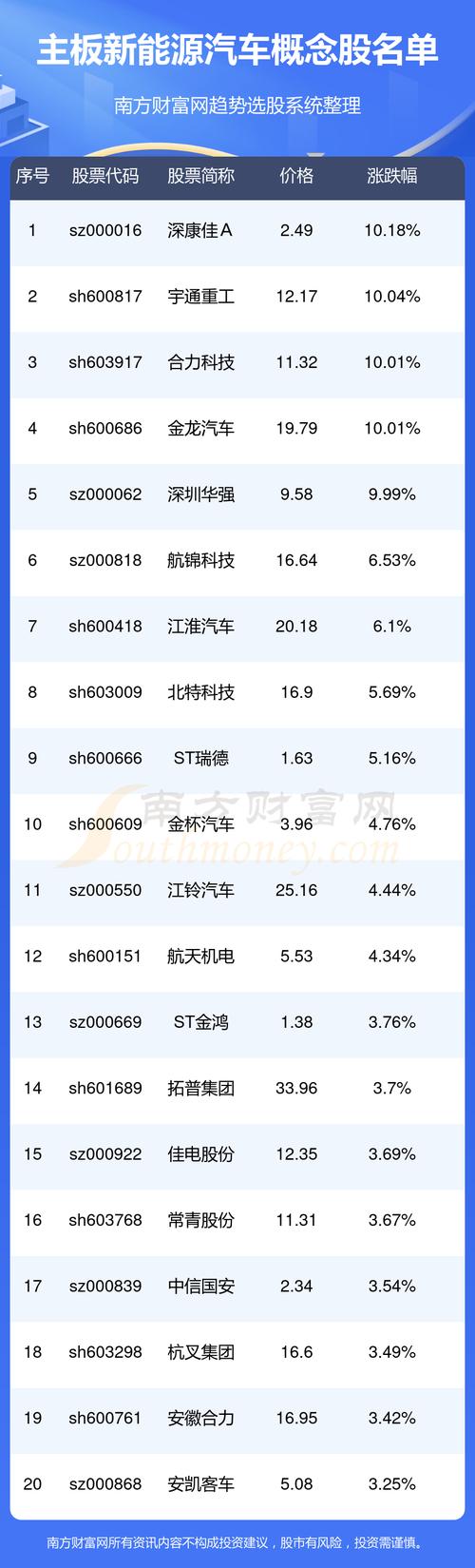 科新机电股票，科新机电股票股吧