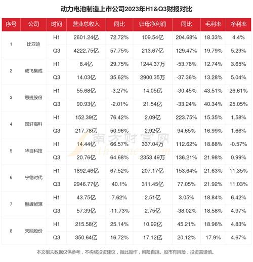 股票600580，股票600开头是什么股