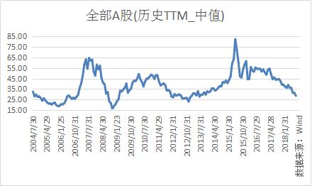 长海股份股票 - 长海股份股票怎么样