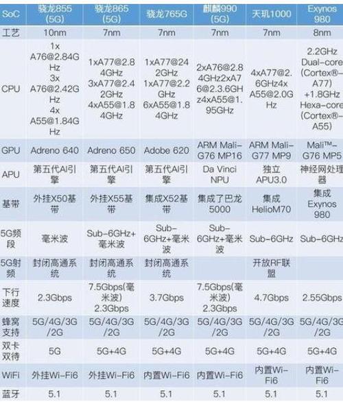 盛路通信股票，盛路通信股票怎么样