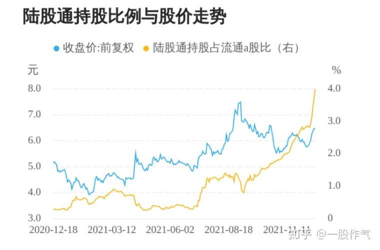 600373股票 - 600373股票行情走势