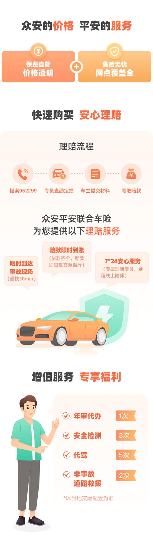 众安车险理赔难不难 - 众安车险怎么样?处理出险和平安一模一样对待吗?