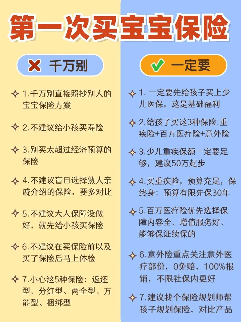 宝宝买保险，宝宝买保险写谁的名字