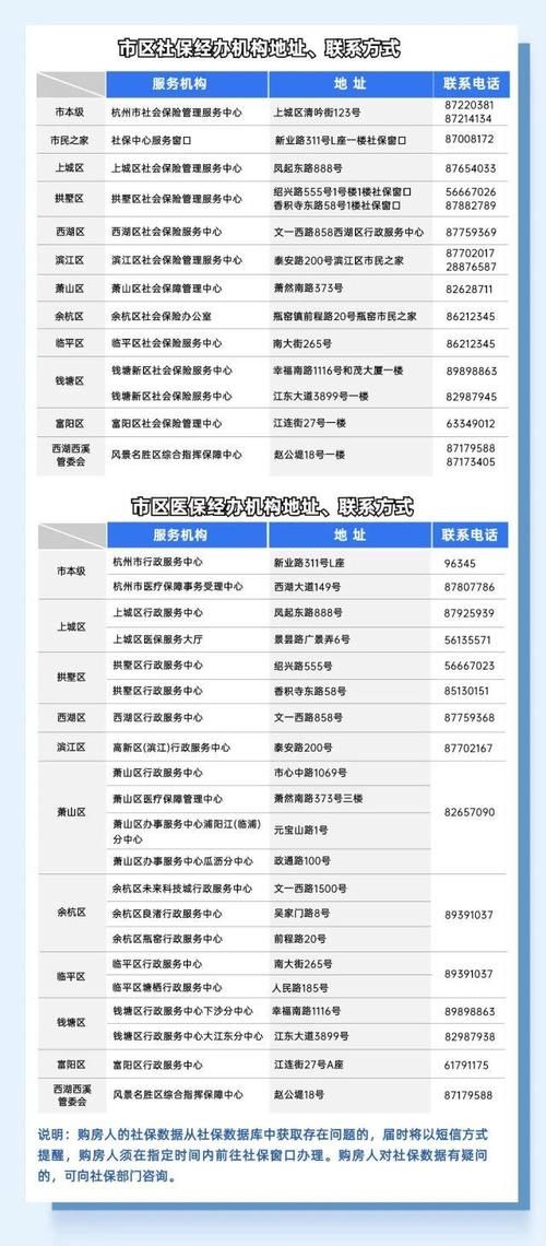 东西湖社保局 - 东西湖社保局工作时间