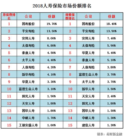 工银安盛人寿保险有限公司（工银安盛人寿保险有限公司地址）