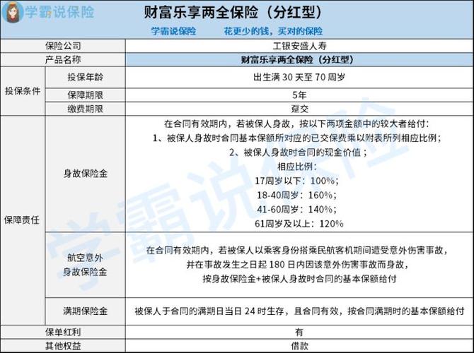 工银安盛人寿保险有限公司（工银安盛人寿保险有限公司地址）