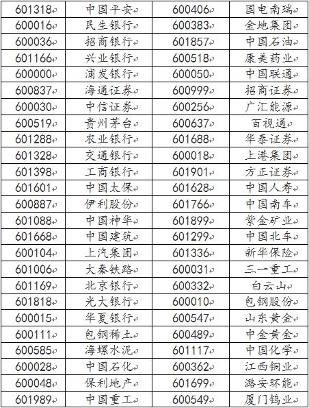 600485股票，600485股票最新消息