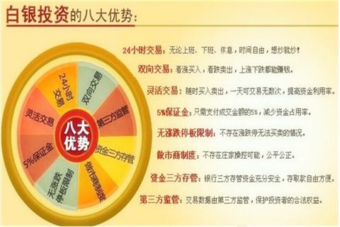 投资可靠吗（振农投资可靠吗）