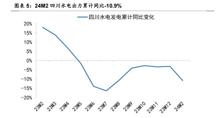 桂东电力股票 - 桂东电力股票什么时候改名 桂东电力股票 - 桂东电力股票什么时候改名