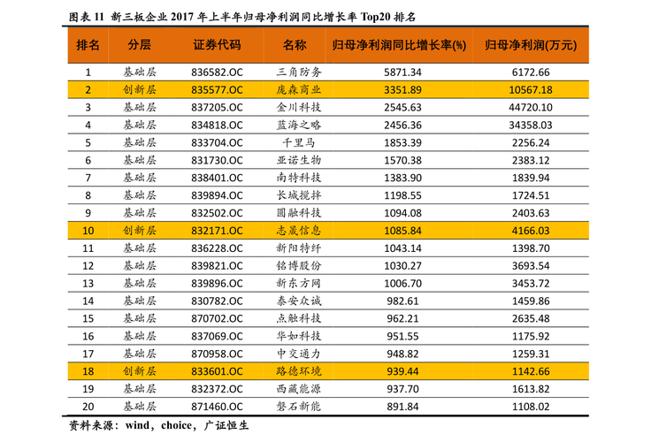 桂东电力股票 - 桂东电力股票什么时候改名 桂东电力股票 - 桂东电力股票什么时候改名
