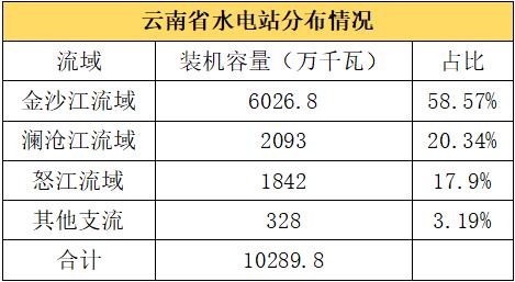 桂东电力股票 - 桂东电力股票什么时候改名 桂东电力股票 - 桂东电力股票什么时候改名