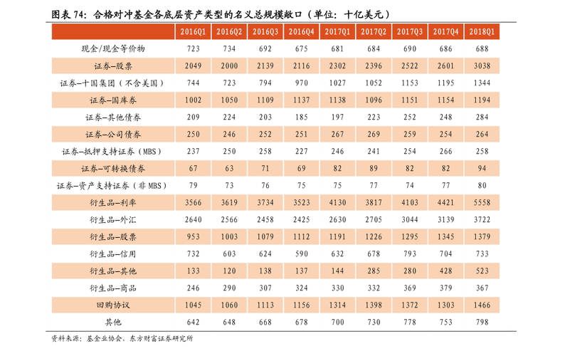 600037股票，600037股票最新公告