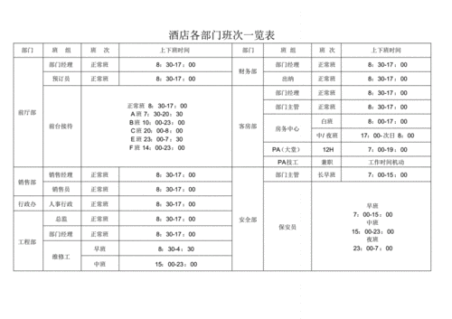 惠州社保局，惠州社保局在哪个位置