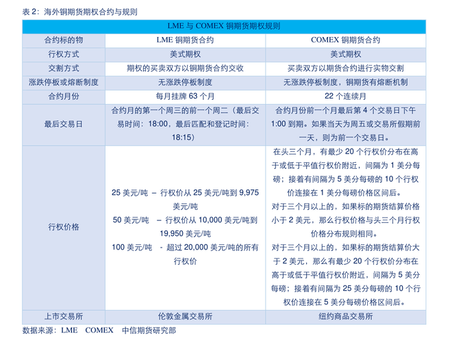 001696股票，001696股票费用行情