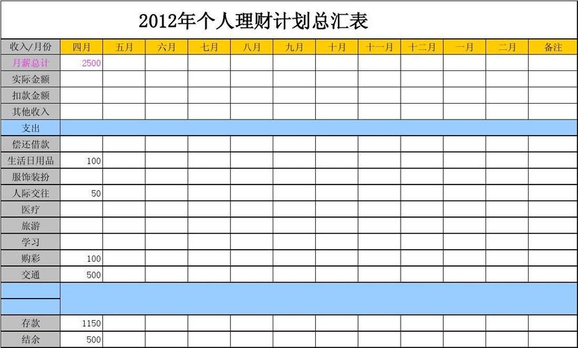 2012理财产品排名 - 理财产品2020 2012理财产品排名 - 理财产品2020