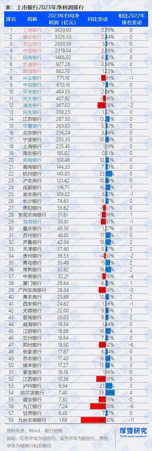 国泰君安股票代码,国泰君安股票分析讨论社区 国泰君安股票代码,国泰君安股票分析讨论社区