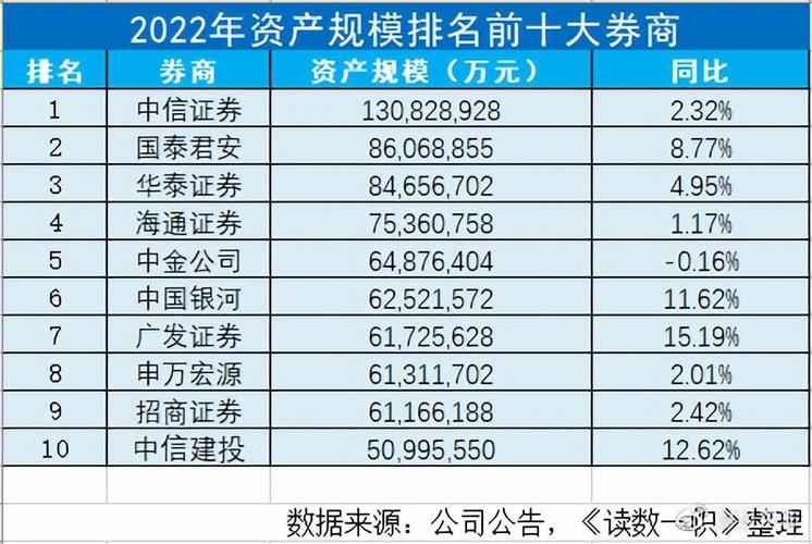 国泰君安股票代码,国泰君安股票分析讨论社区 国泰君安股票代码,国泰君安股票分析讨论社区